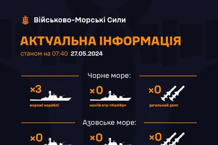 Фото: Військово-морські сили Збройних сил України.