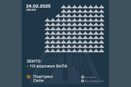 Фото: Повітряні сили ЗСУ