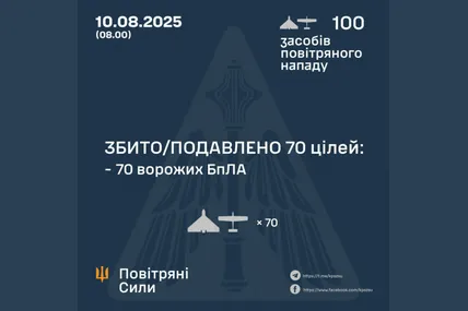Фото із соцмереж Повітряних сил ЗСУ