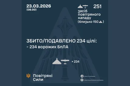 Фото: Генштаб ЗСУ