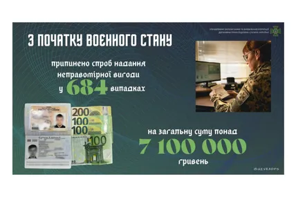 Фото: ДПСУ