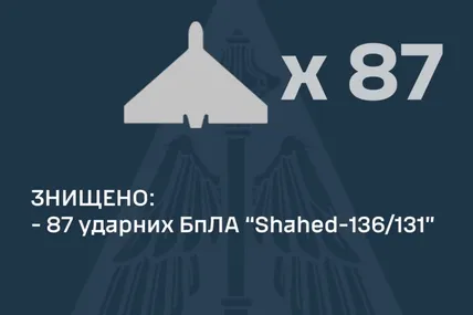 Фото: Повітряні Сили ЗСУ
