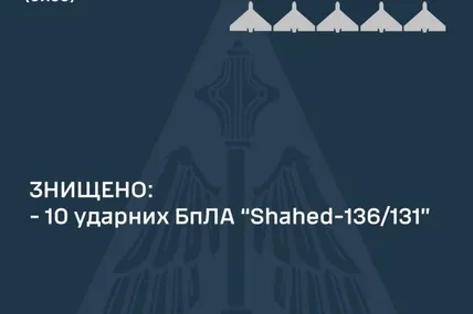 Фото:  Повітряні сили ЗСУ