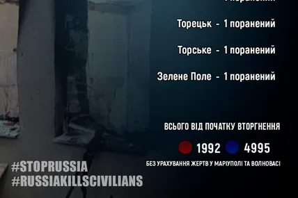 Фото: Вадим Філашкін