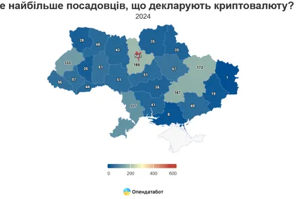 Фото: Опендатабот