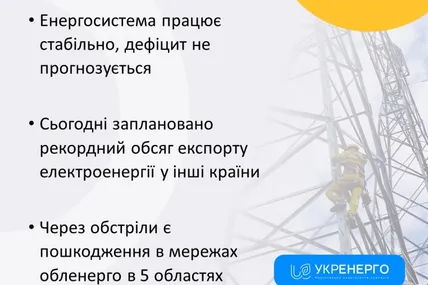 Фото: Укренерго