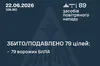 Нічна атака ворога: сили ППО знешкодили 79 із 88 безпілотників на півночі, півдні та сході країни