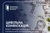 Борець із корупцією та його «елітний автопарк»: ВАКС конфіскує майно експосадовця Нацполіції