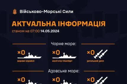 Фото: Військово-морські сили Збройних сил України