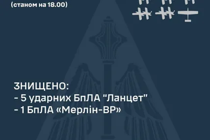 Фото: Повітряні Сили ЗС України