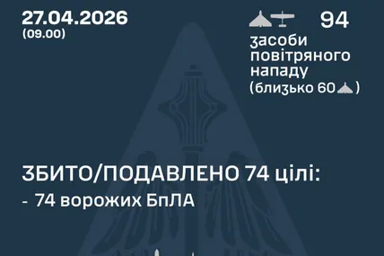 Фото: Генштаб ЗСУ