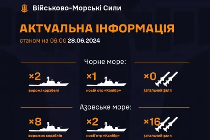 Фото: ВМС ЗС України