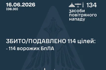 Фото:Повітряні Сили України