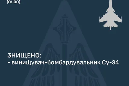 Фото: Микола Олещук