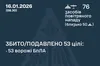 ППО України вночі знищила понад пів сотні ворожих дронів