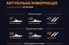 У Чорному морі знаходиться один ворожий корабель