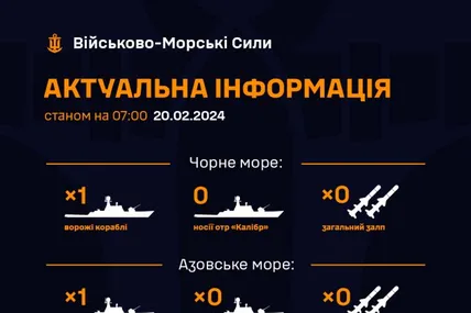 Фото: ВМС ЗСУ