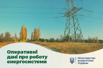 Оперативні дані по роботі енергосистеми. Фото: міністерство енергетики