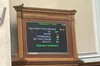 Рада підтримала в першому читанні законопроєкт про збільшення податків