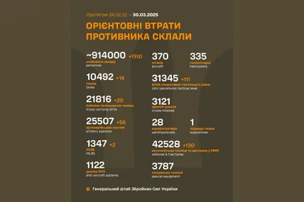 Фото: Генеральний штаб Збройних сил України
