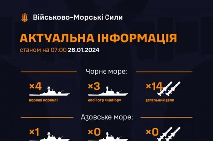 Фото: ВМС ЗСУ