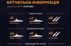 У Чорному морі росія тримає два ворожі ракетоносії