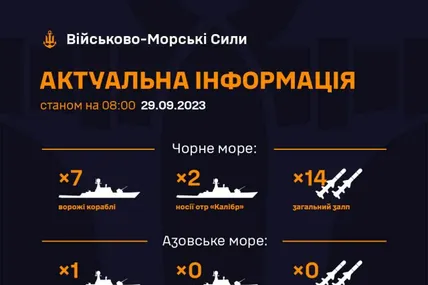 Фото: ВМС ЗСУ