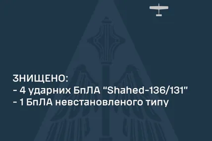 Фото: Микола Олещук