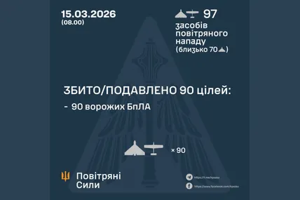 Генеральний штаб ЗСУ