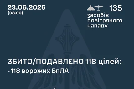 Фото: Генштаб ЗСУ