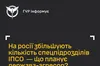 На росії збільшують кількість спецпідрозділів ІПСО