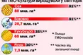 З’їли одну рослину – захворіли, з’їли іншу – вилікувалися
