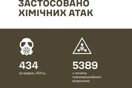 Фото: Генштаб