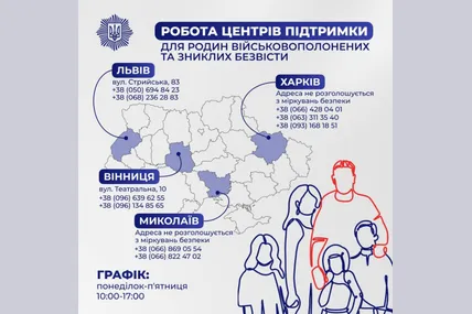 Фото: МВС