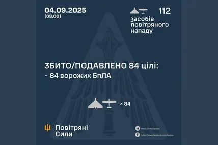 ППО збила 84 ворожих дрони зі 112, — Повітряні сили