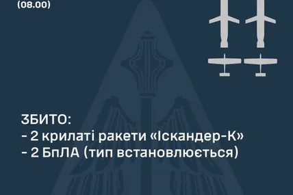 Фото: Микола Олещук