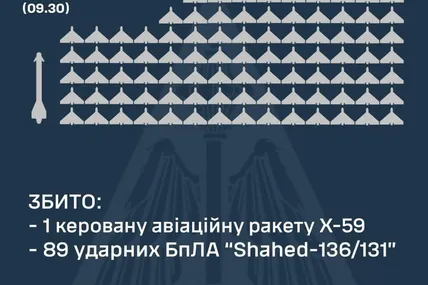 Фото: Микола Олещук