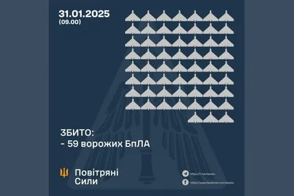 Фото: Повітряні сили ЗСУ