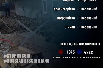 Фото: Вадим Філашкін