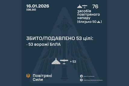 Фото: Повітряні Сили ЗСУ