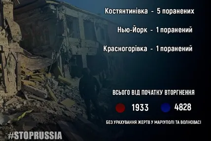 Фото: Вадим Філашкін