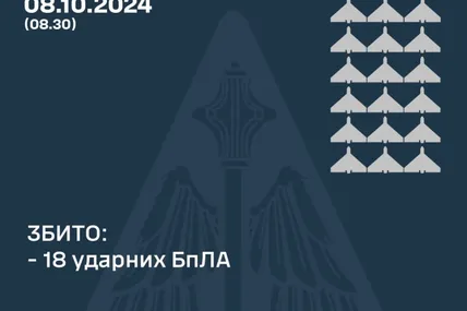 Фото: Повітряні сили ЗСУ