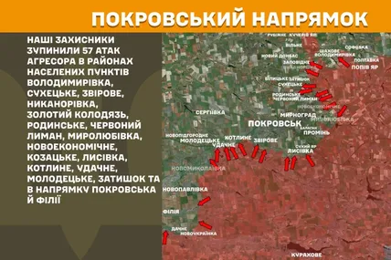 Зведення від Генштабу: на Покровському напрямку ЗСУ відбили 57 атак росіян