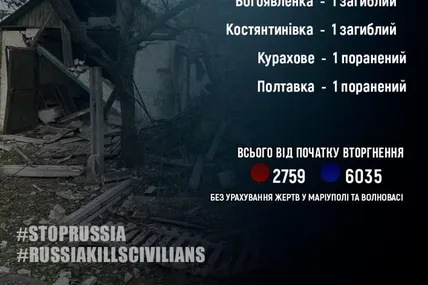 Фото: Вадим Філашкін