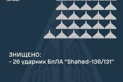 Фото: Микола Олещук