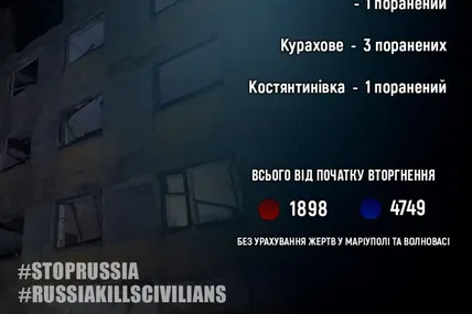 Фото: Вадим Філашкін