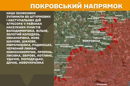 Сили оборони зупинили 60 штурмів на Покровському напрямку