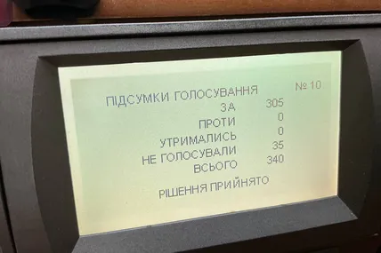 Парламент підтримав вихід України з Оттавської конвенції щодо заборони протипіхотних мін. Фото: нардеп Железняк