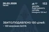Сили ППО відбили масштабну атаку дронів: знешкоджено 130 ворожих безпілотників