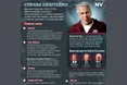 «Секс-імперія Епштейна була «медовою пасткою КДБ»